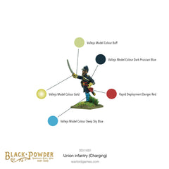American Civil War: Infantry Regiment Charging