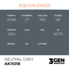 Neutral Grey 17ml