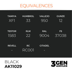 Black 17ml