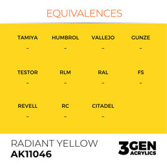 Radiant Yellow 17ml