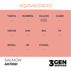 Salmon 17ml