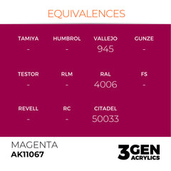 Magenta 17ml
