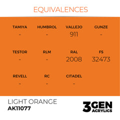 Light Orange 17ml