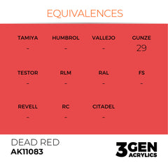Dead Red 17ml