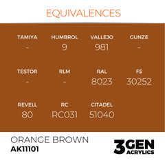 Orange Brown 17ml