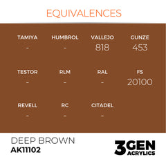 Deep Brown 17ml