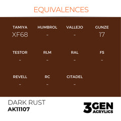 Dark Rust 17ml