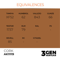 Cork 17ml