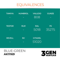 Blue-Green 17ml
