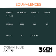 Ocean Blue 17ml