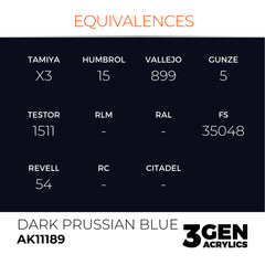 Dark Prussian Blue 17ml