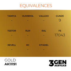 Gold 17ml