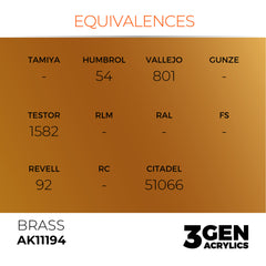Brass 17ml