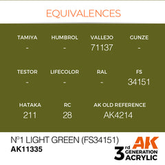 Nº1 Light Green (FS34151)