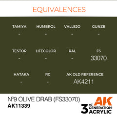 Olive Drab Nº 9 (FS33070)