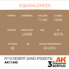 Nº13 Desert Sand (FS30279)