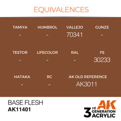 Base Flesh