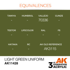 Light Green Uniform