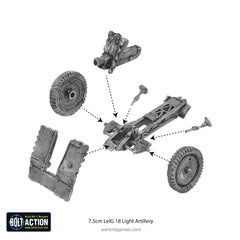 Afrika Korps 7.5cm LeIG 18 light artillery