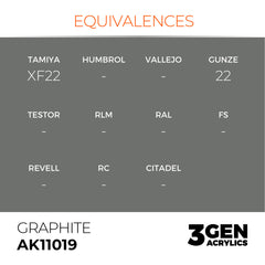 Graphite 17ml