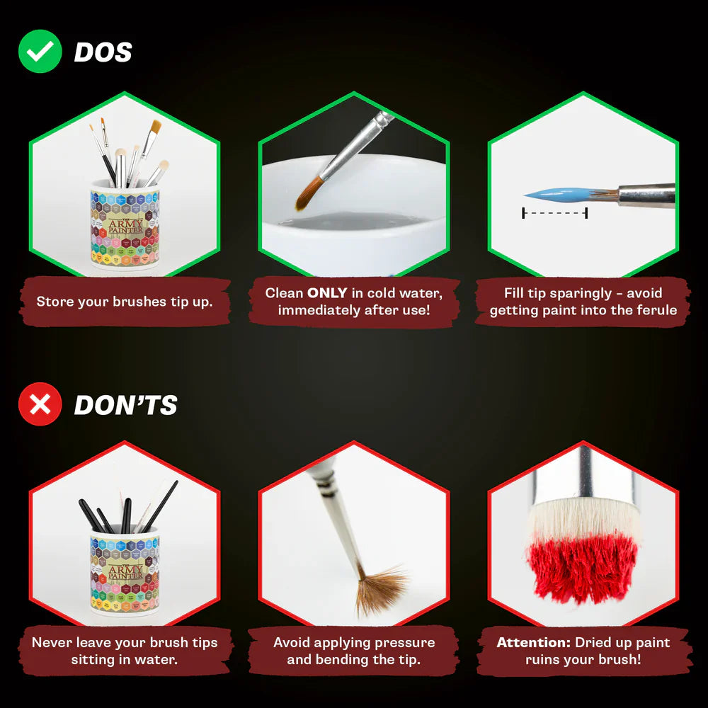 Wargamer: Basecoating Brush