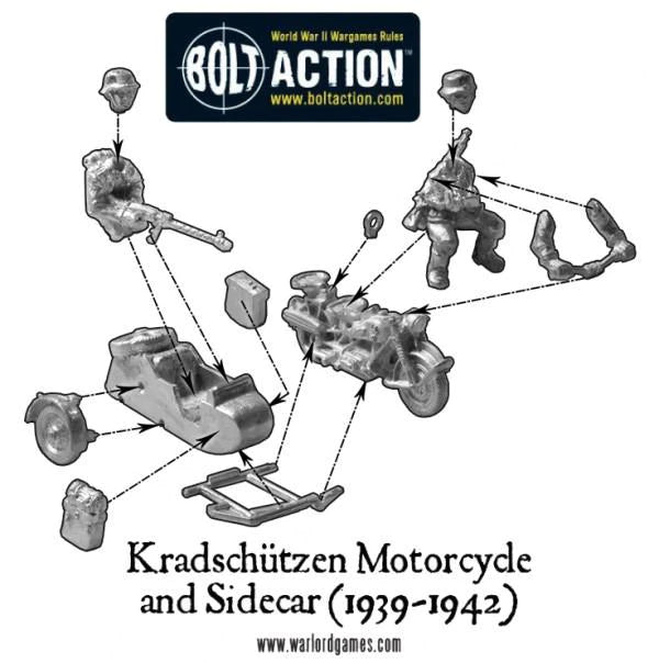 Blitzkrieg German Kradschutzen Motorcycle combination (1939-1942)