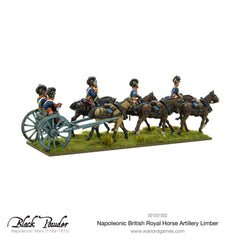 Royal Horse Artillery 6-pdr and Limber Team