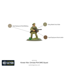 Korean War: Chinese PVA SMG squad