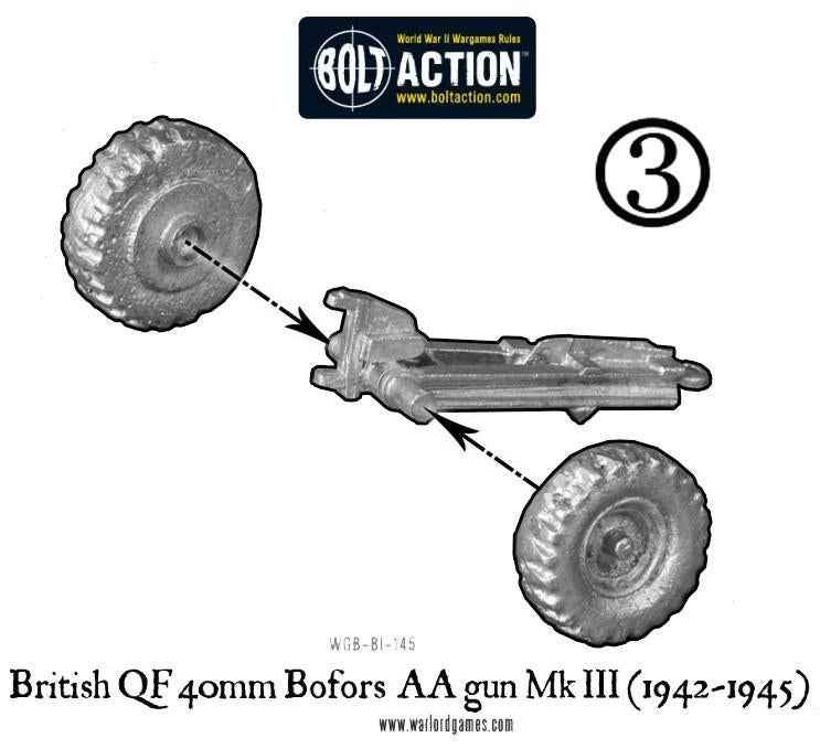 British QF 40mm Bofors AA gun Mk III (1942-1945)